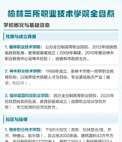 学院