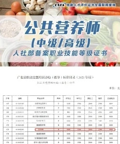 公共营养师