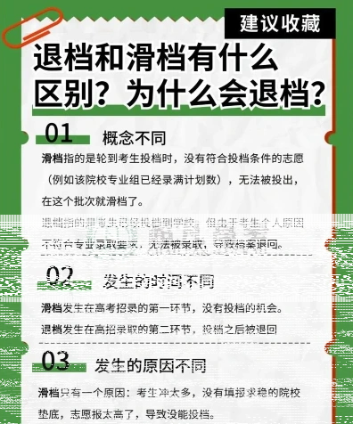 院校