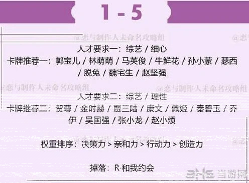 恋与制作人许墨拍摄副本1-5通关玩法攻略