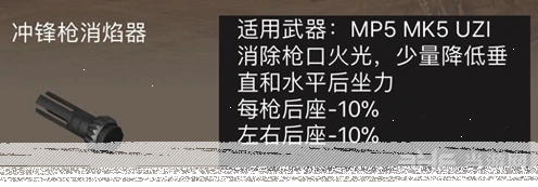 荒野行动冲锋枪消焰器有什么用 新手配件选择技巧