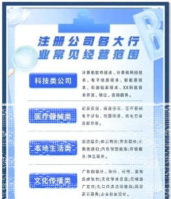 能力