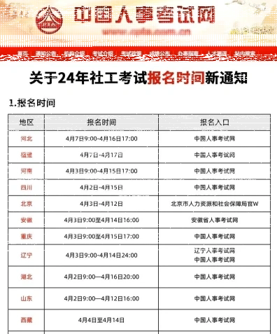 社工证
