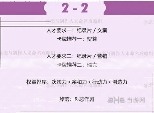 恋与制作人2-2拍摄副本通关攻略指南