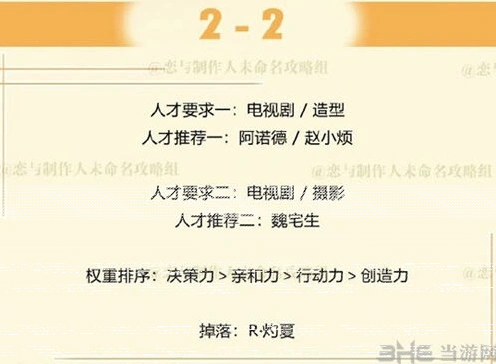 《恋与制作人》周棋洛拍摄副本第二章2-2通关指南
