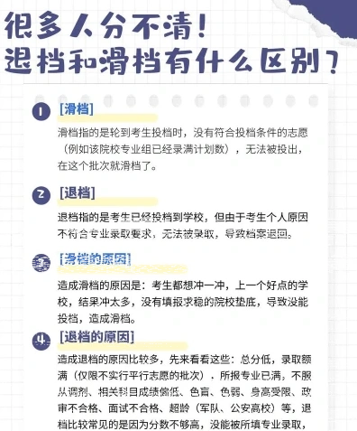 填报