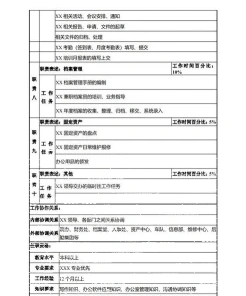 做好