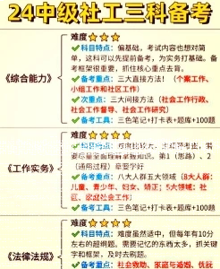 综合能力