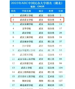 中国