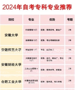 自考大专