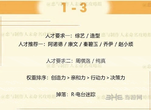 恋与制作人周棋洛拍摄副本1-3高分攻略