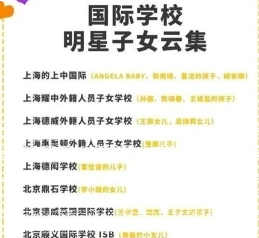 就读于