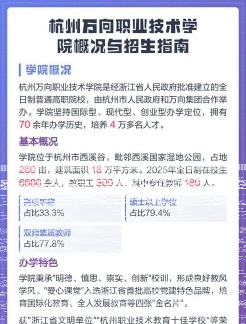 学院