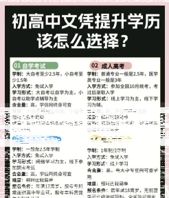 自考