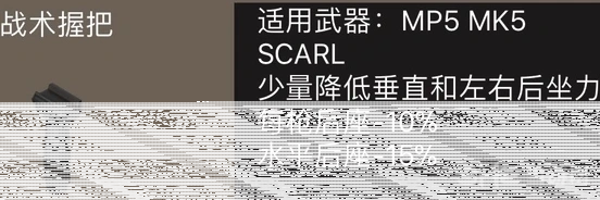 荒野行动战术握把全面指南