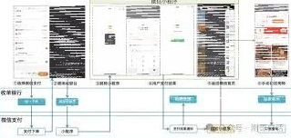 微信支付