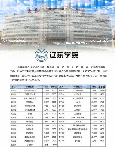 学校