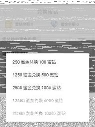 微信蜜疯直播