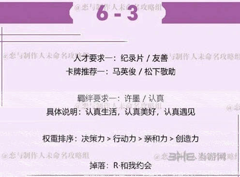 恋与制作人拍摄副本6-3玩法教程