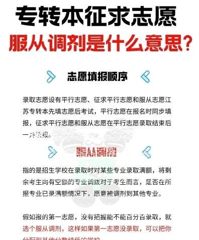 接受