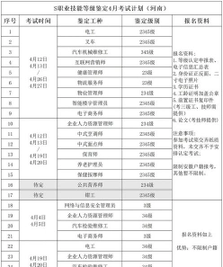 职业资格证书