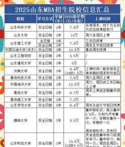 学制