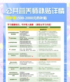 补贴