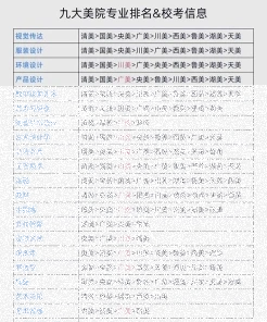 学院