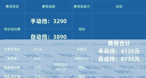 班型