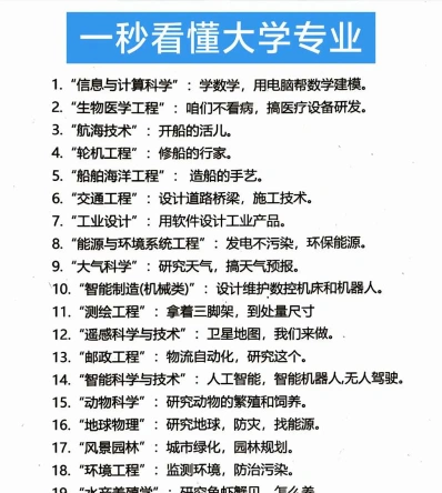 专业