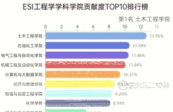 计划