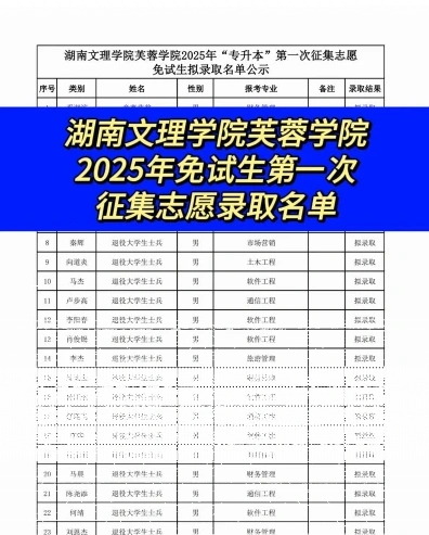 学院