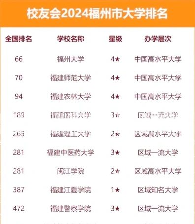 国家