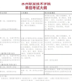 学费