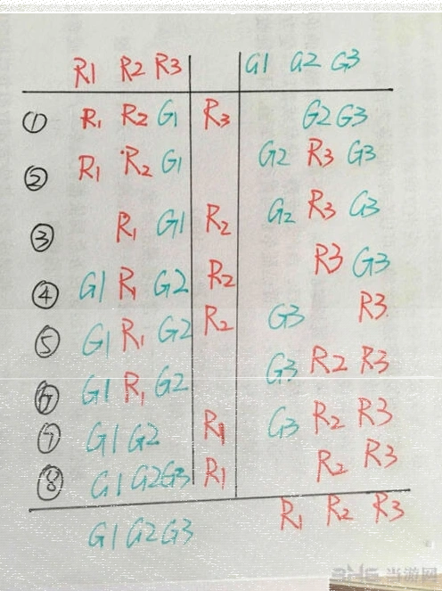 如果可以回家早一点小说家