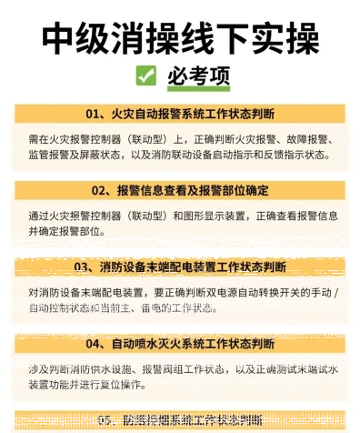 消防工程师