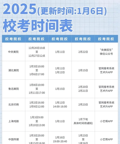 美术艺考