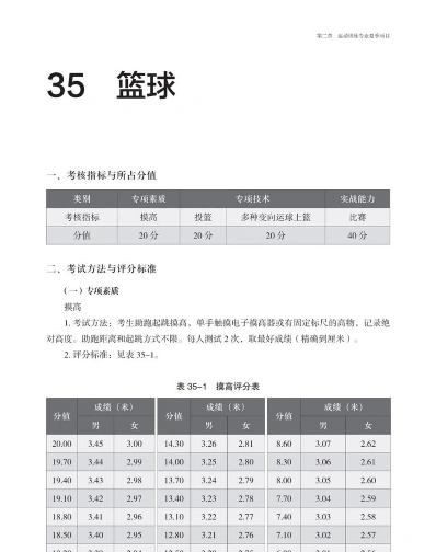 体育生