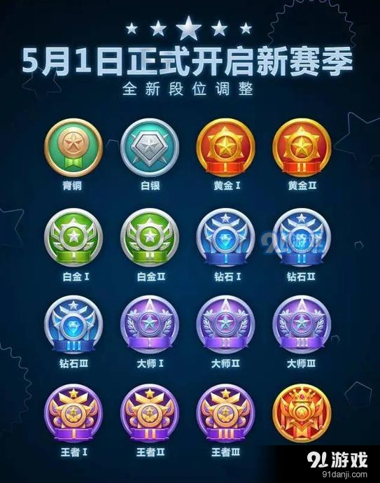 球球大作战新赛季