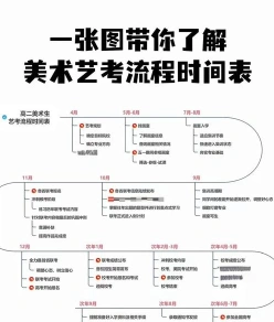 分值