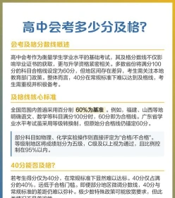 合格
