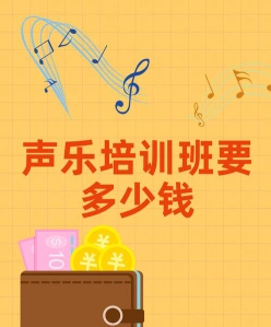 费用