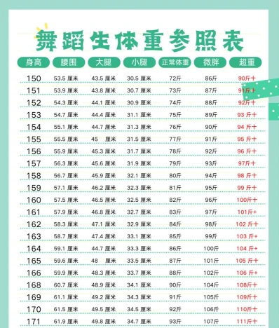 舞蹈艺考生