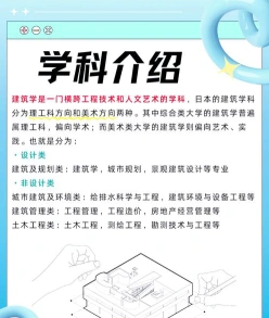 建筑