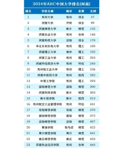 计划