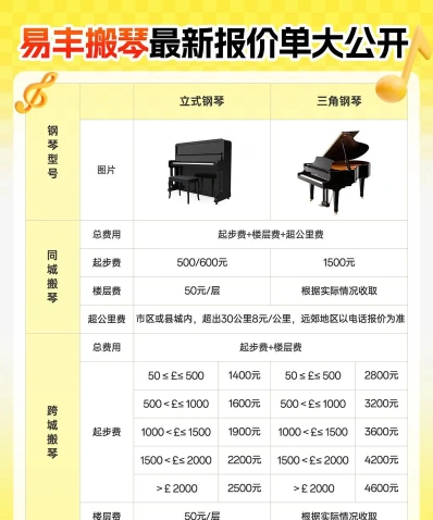 每节课