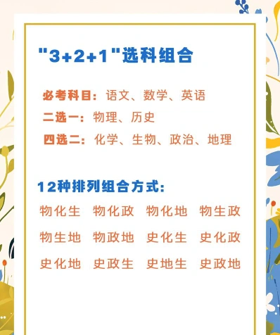 专业