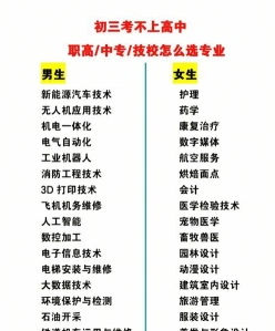 感兴趣