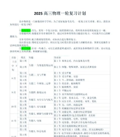 高三一轮复习