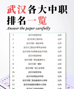 武汉市